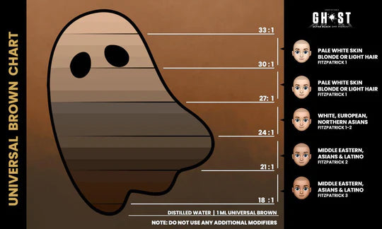 Ghost Universal Brown SMP Pigment, Pigment for Scalp Micropigmentation, SMP Pigments, PMU Pigments dilution chart