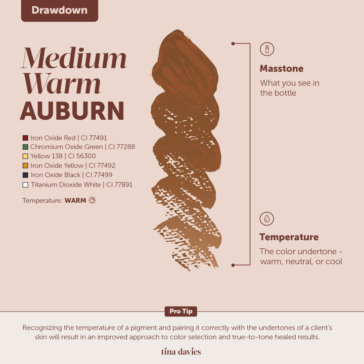 Medium Warm Auburn, Tina Davies Fade Collection Pigment, Permanent Makeup Pigment, drawdown