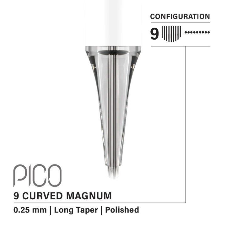 Vertix Pico Needle Cartridges