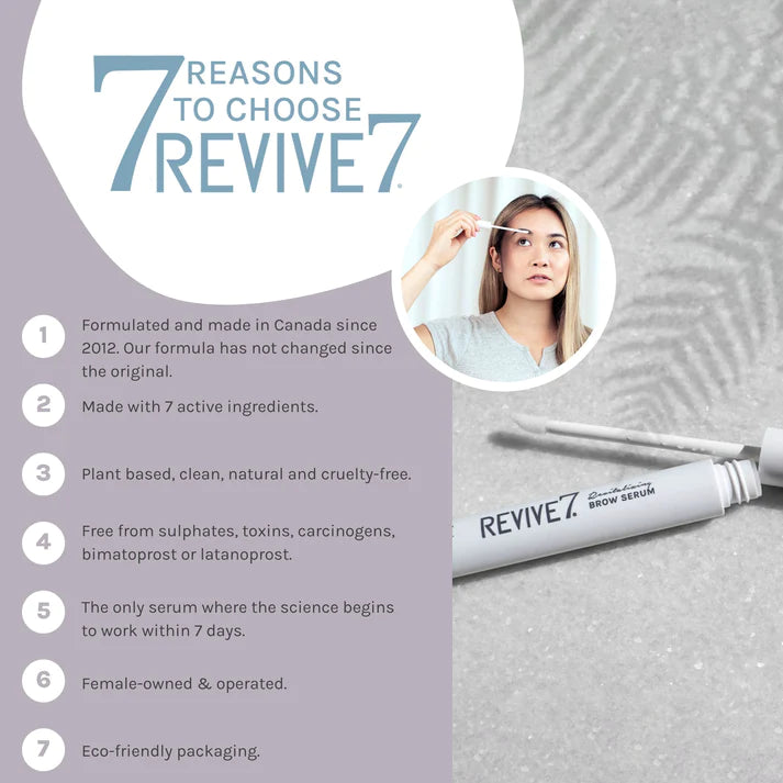 Revive7 Revitalizing Brow Serum by Toronto Brow Shop, benefits chart