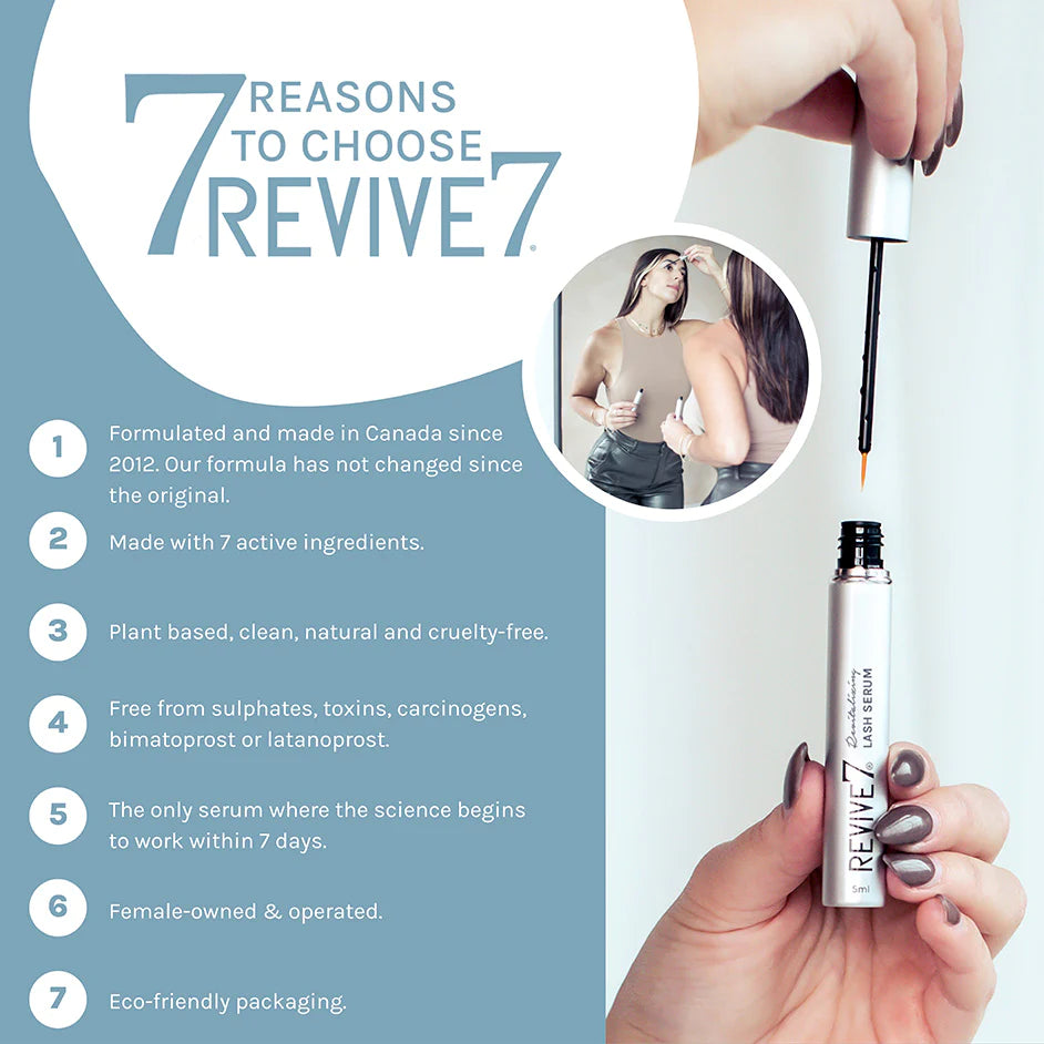 Revive7 Revitalizing Lash Serum by Toronto Brow Shop, benefits chart