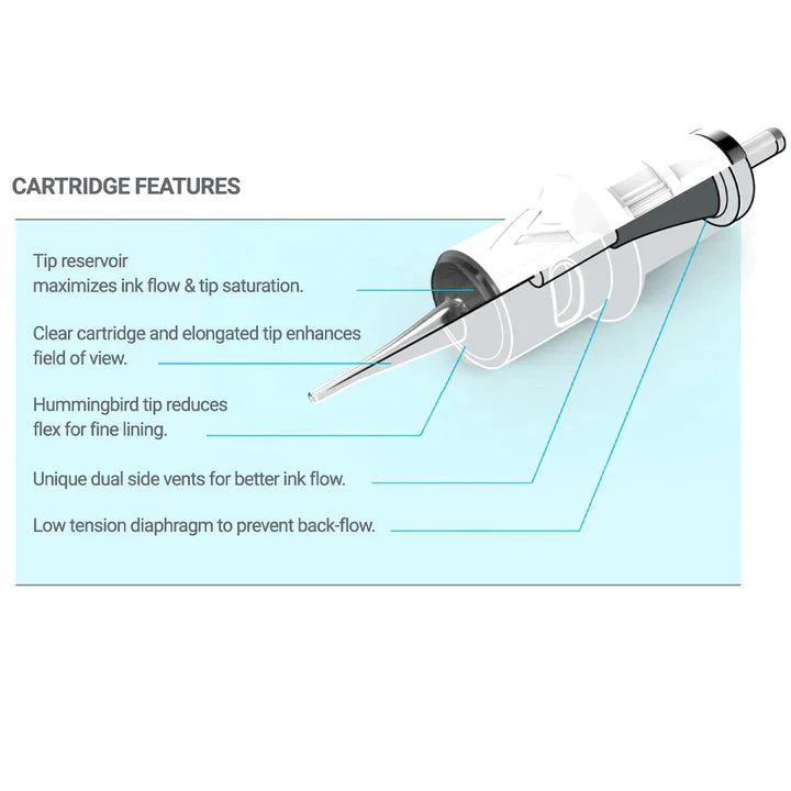 Vertix Nano Universal Tattoo Needle Cartridges, Vertix Nano, Microbeau, needle cartridge features