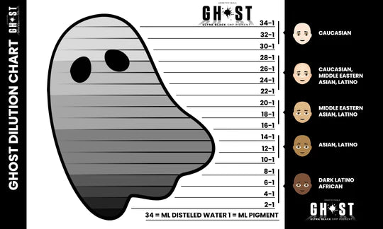 Ghost Ultra Black SMP Pigment, Pigment for Scalp Micropigmentation, SMP Pigments, PMU Pigments pigment dilution chart