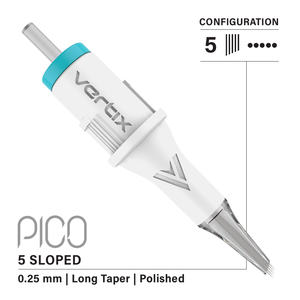 Vertix Pico Needle Cartridges